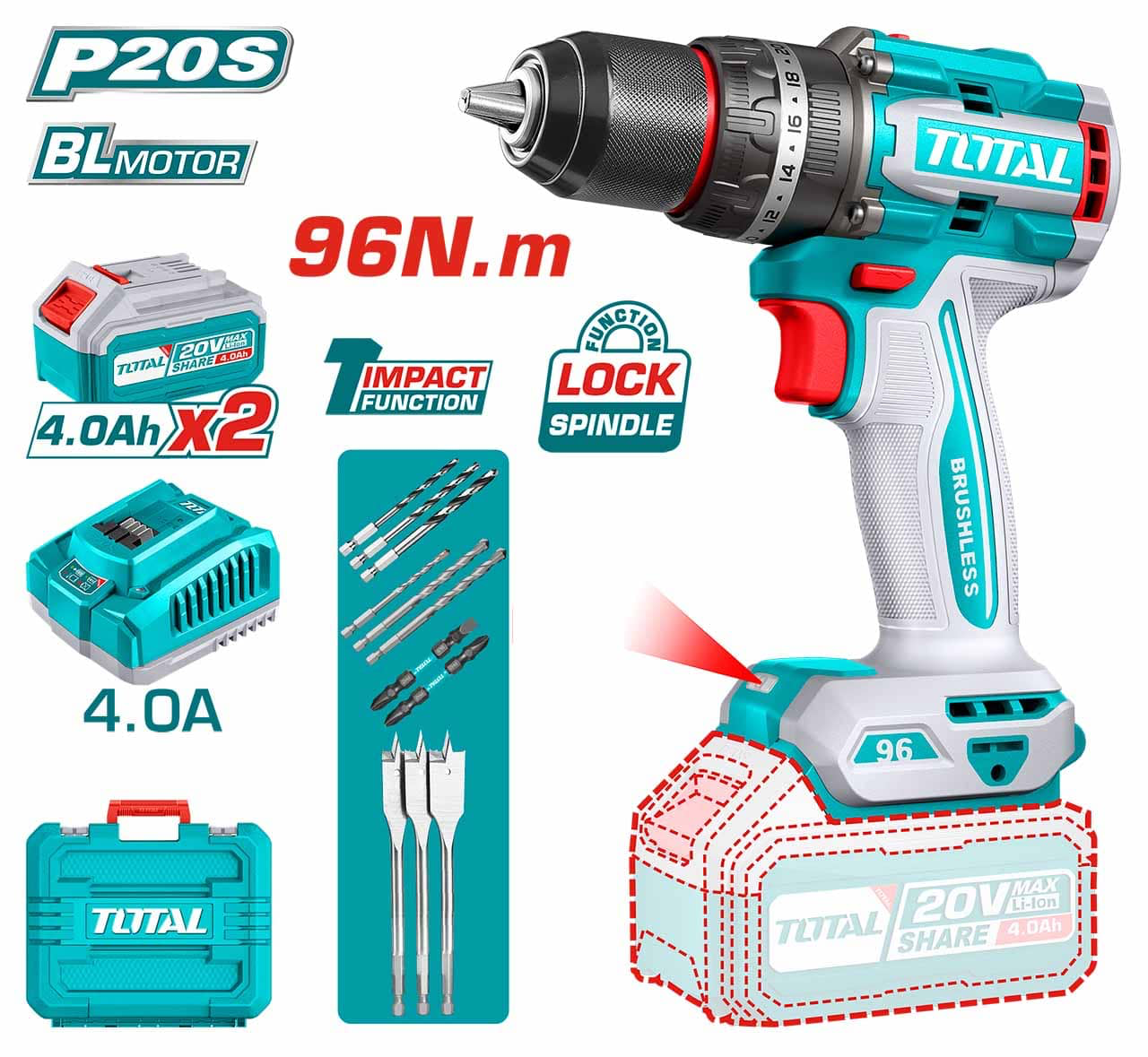 IMG_0224 tidli20968 شنيور ٢٠ فولت ٩٦ نيوتن ٢ بطاريه ٤ امبير - الصورة 1